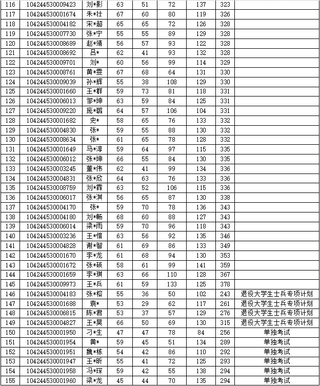 三级伦理片